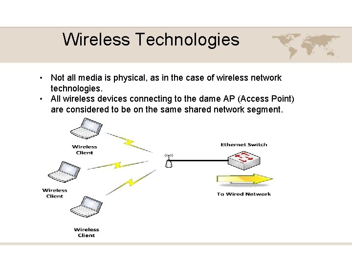 Wireless Technologies • Not all media is physical, as in the case of wireless