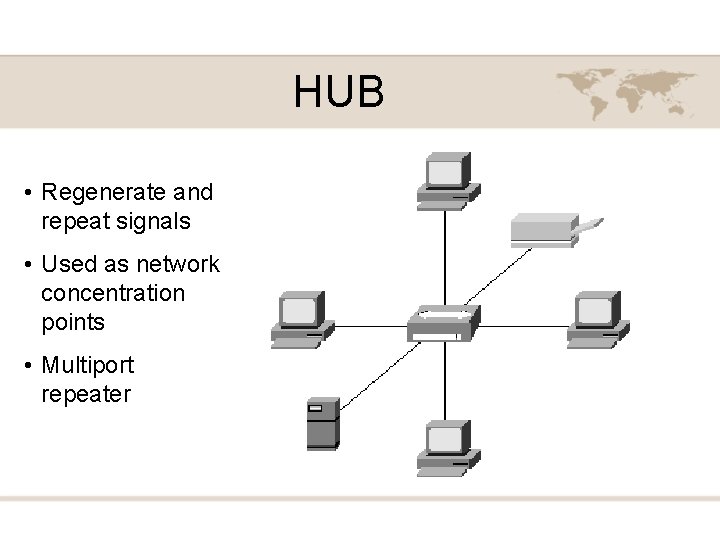 HUB • Regenerate and repeat signals • Used as network concentration points • Multiport