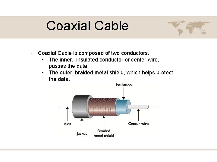 Coaxial Cable • Coaxial Cable is composed of two conductors. • The inner, insulated