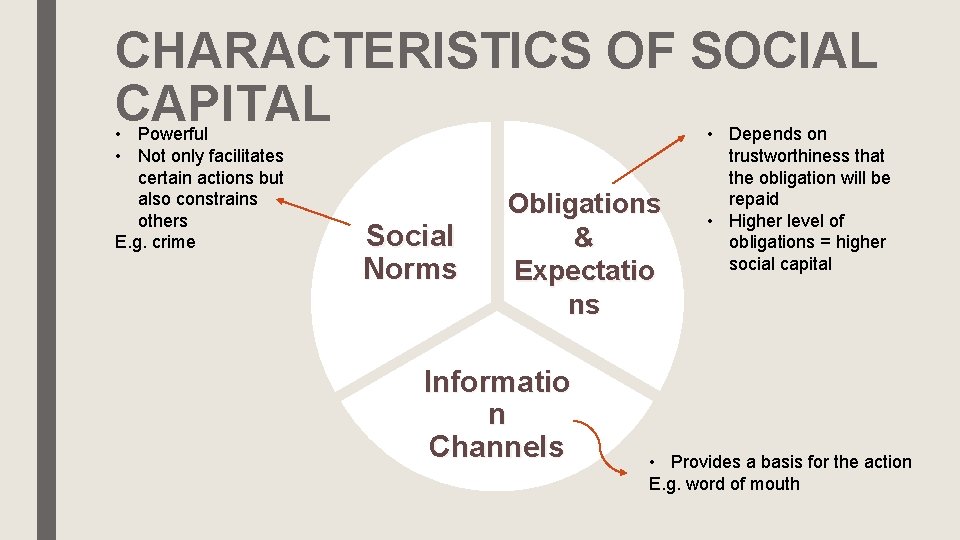 CHARACTERISTICS OF SOCIAL CAPITAL • Powerful • Not only facilitates certain actions but also