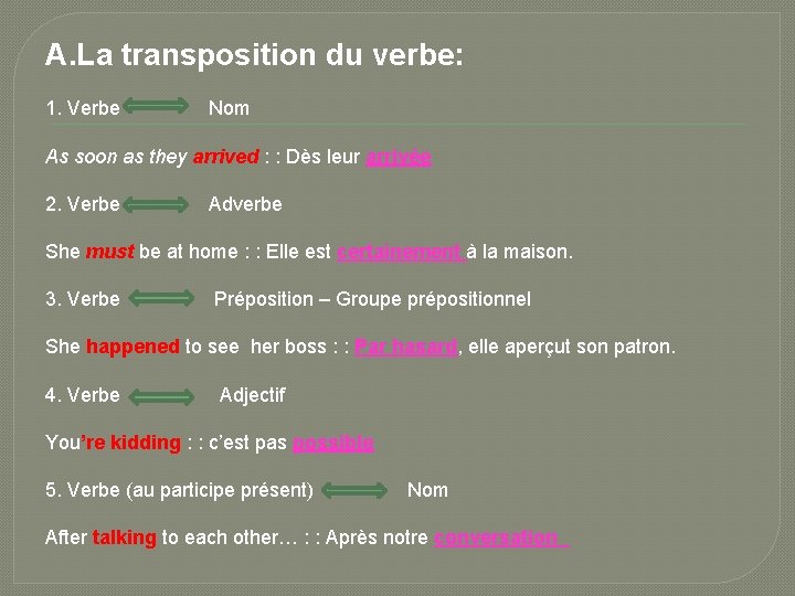 A. La transposition du verbe: 1. Verbe Nom As soon as they arrived :