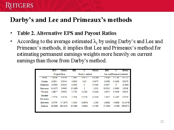 Darby’s and Lee and Primeaux’s methods • Table 2. Alternative EPS and Payout Ratios Darby’s and Lee and Primeaux’s methods • Table 2. Alternative EPS and Payout Ratios