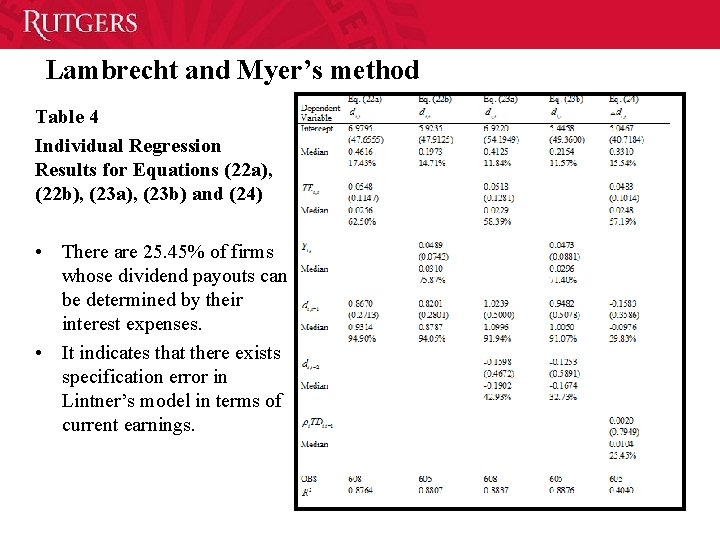 Lambrecht and Myer’s method Table 4 Individual Regression Results for Equations (22 a), (22 Lambrecht and Myer’s method Table 4 Individual Regression Results for Equations (22 a), (22