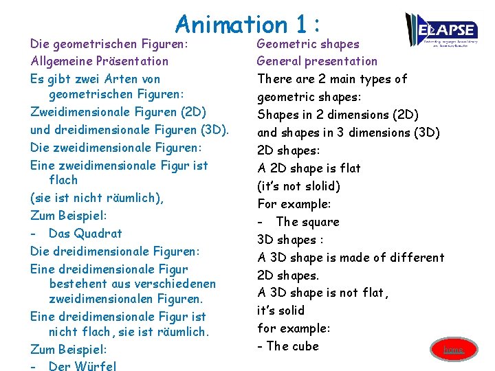 Animation 1 : Die geometrischen Figuren: Allgemeine Präsentation Es gibt zwei Arten von geometrischen