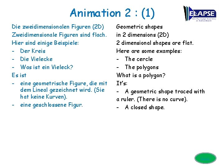Animation 2 : (1) Die zweidimensionalen Figuren (2 D) Zweidimensionale Figuren sind flach. Hier