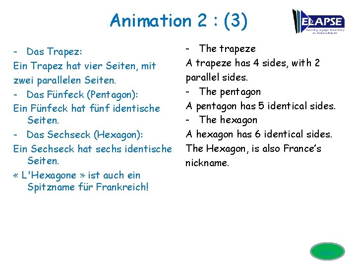 Animation 2 : (3) - Das Trapez: Ein Trapez hat vier Seiten, mit zwei