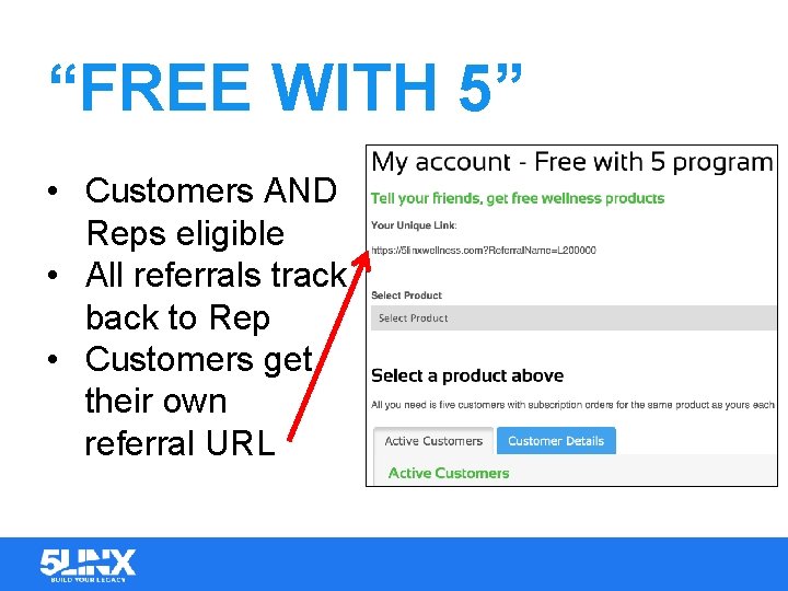 “FREE WITH 5” • Customers AND Reps eligible • All referrals track back to