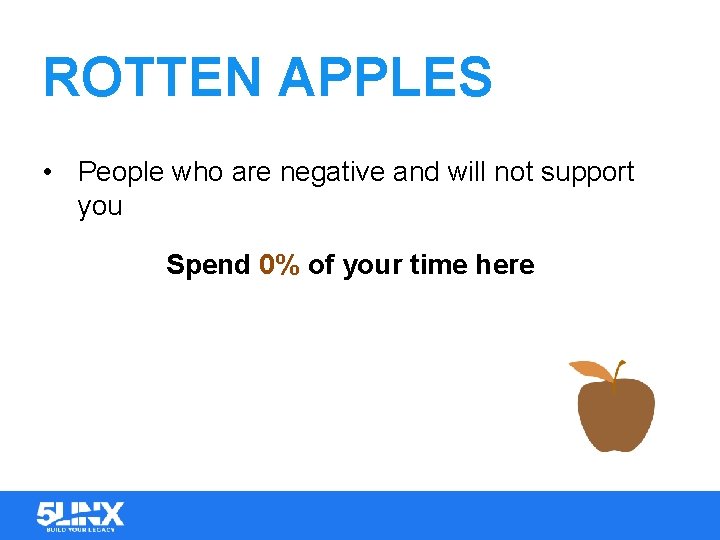 ROTTEN APPLES • People who are negative and will not support you Spend 0%