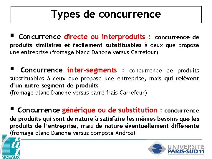 Types de concurrence § Concurrence directe ou interproduits : concurrence de produits similaires et