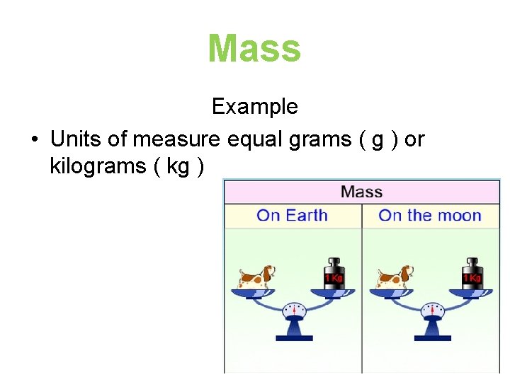 Mass Example • Units of measure equal grams ( g ) or kilograms (