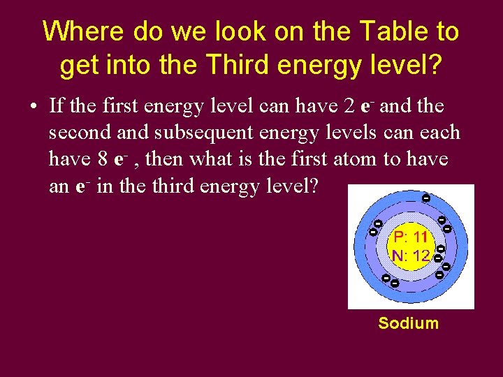 Where do we look on the Table to get into the Third energy level?