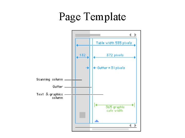 Page Template 