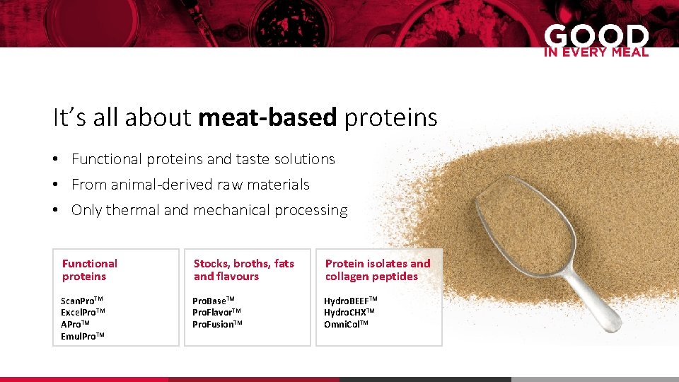 It’s all about meat-based proteins • Functional proteins and taste solutions • From animal-derived