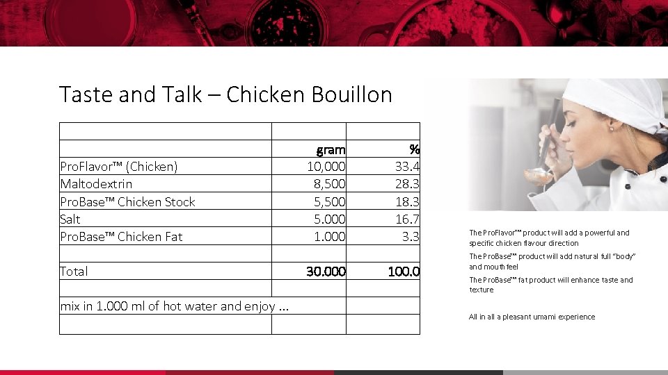 Taste and Talk – Chicken Bouillon Pro. Flavor™ (Chicken) Maltodextrin Pro. Base™ Chicken Stock