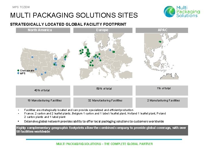 MPS TCZEW MULTI PACKAGING SOLUTIONS SITES STRATEGICALLY LOCATED GLOBAL FACILITY FOOTPRINT North America Europe