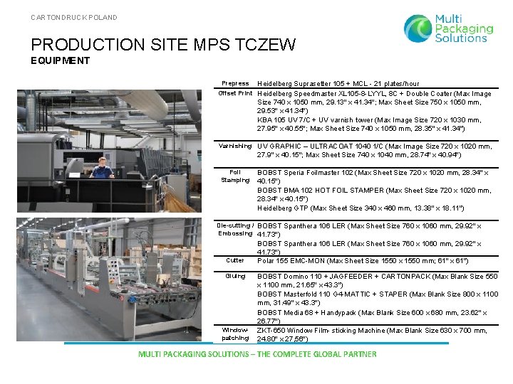 CARTONDRUCK POLAND PRODUCTION SITE MPS TCZEW EQUIPMENT Prepress Heidelberg Suprasetter 105 + MCL -