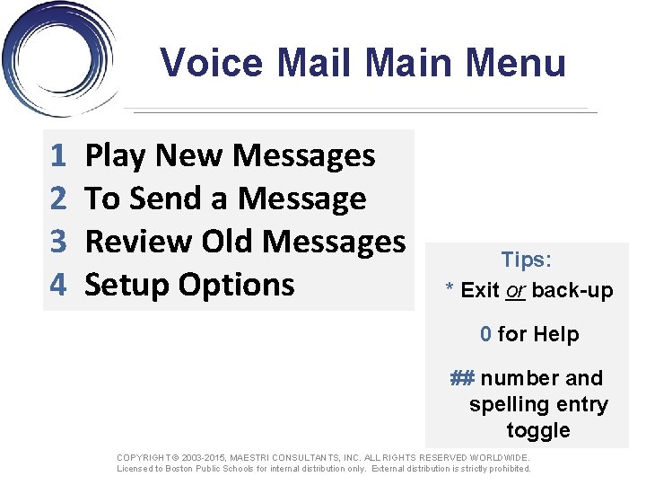 Voice Mail Main Menu 1 2 3 4 Play New Messages To Send a