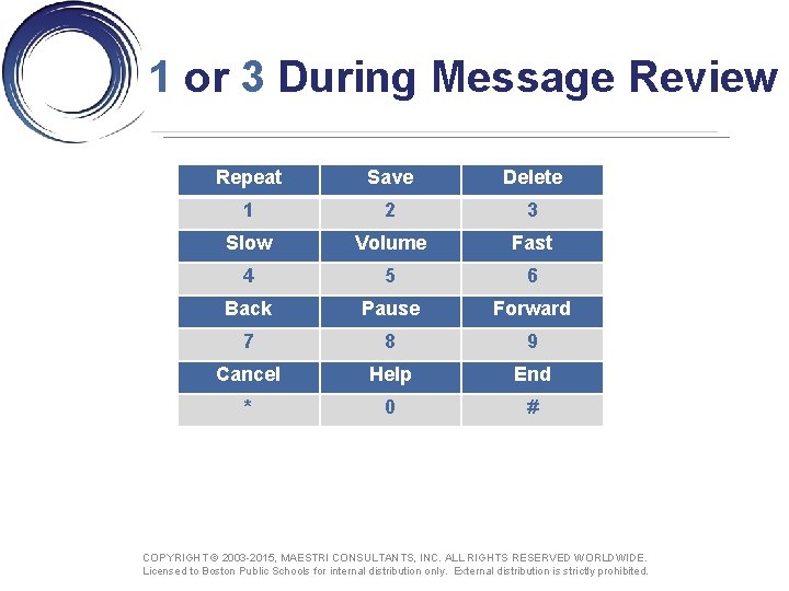 1 or 3 During Message Review Repeat Save Delete 1 2 3 Slow Volume