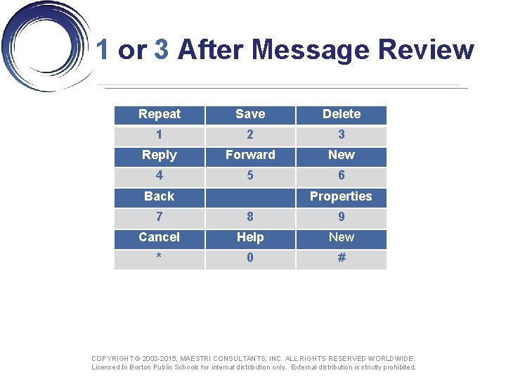1 or 3 After Message Review Repeat Save Delete 1 2 3 Reply Forward