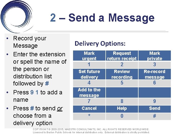 2 – Send a Message • Record your Message • Enter the extension or
