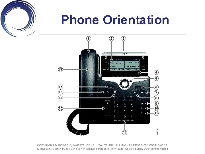 Phone Orientation COPYRIGHT © 2003 -2015, MAESTRI CONSULTANTS, INC. ALL RIGHTS RESERVED WORLDWIDE. Licensed