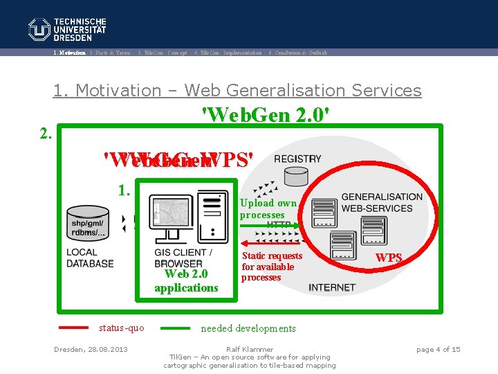 1. Motivation - 2. Facts & Terms - 3. Tile. Gen - Concept -