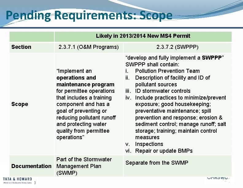 Pending Requirements: Scope Likely in 2013/2014 New MS 4 Permit Section Scope 2. 3.