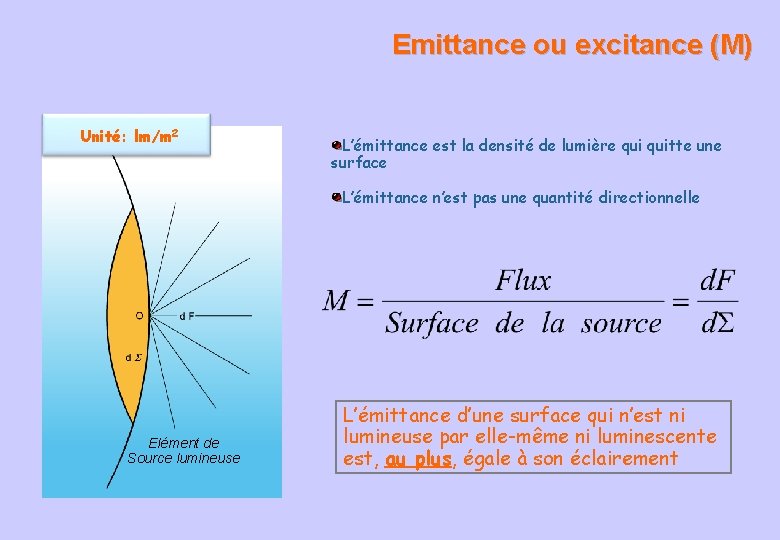 Emittance ou excitance (M) Unité: lm/m 2 L’émittance est la densité de lumière quitte