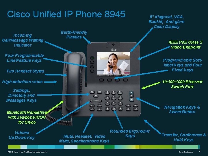 Cisco Unified IP Phone 8945 Incoming Call/Message Waiting Indicator 5” diagonal, VGA, Backlit, Anti-glare