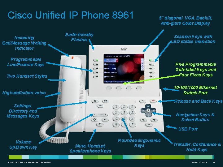 Cisco Unified IP Phone 8961 Incoming Call/Message Waiting Indicator 5” diagonal, VGA, Backlit, Anti-glare