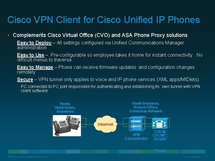 Cisco VPN Client for Cisco Unified IP Phones • Complements Cisco Virtual Office (CVO)