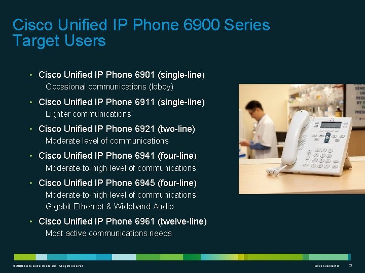 Cisco Unified IP Phone 6900 Series Target Users • Cisco Unified IP Phone 6901