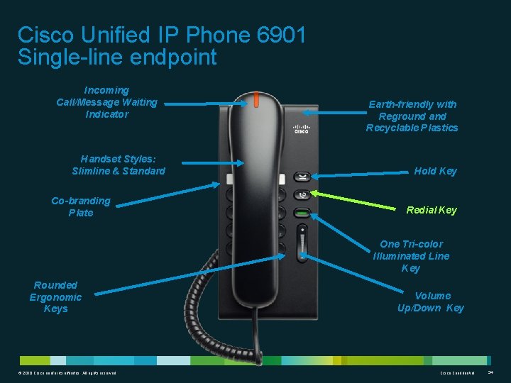 Cisco Unified IP Phone 6901 Single-line endpoint Incoming Call/Message Waiting Indicator Handset Styles: Slimline