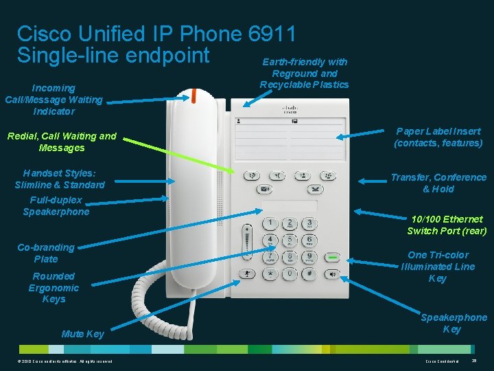Cisco Unified IP Phone 6911 Single-line endpoint Earth-friendly with Incoming Call/Message Waiting Indicator Reground
