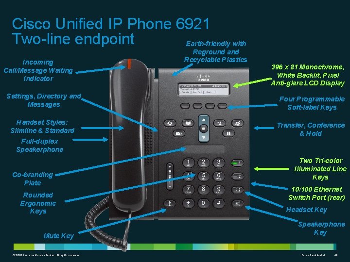 Cisco Unified IP Phone 6921 Two-line endpoint Earth-friendly with Incoming Call/Message Waiting Indicator Reground