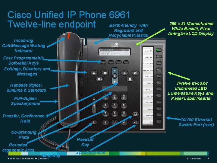 Cisco Unified IP Phone 6961 with Twelve-line endpoint Earth-friendly Reground and Recyclable Plastics 396