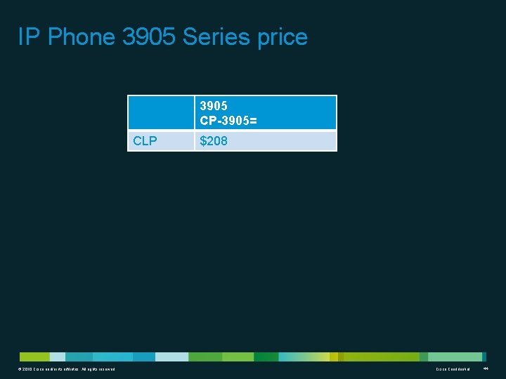 IP Phone 3905 Series price 3905 CP-3905= CLP © 2010 Cisco and/or its affiliates.
