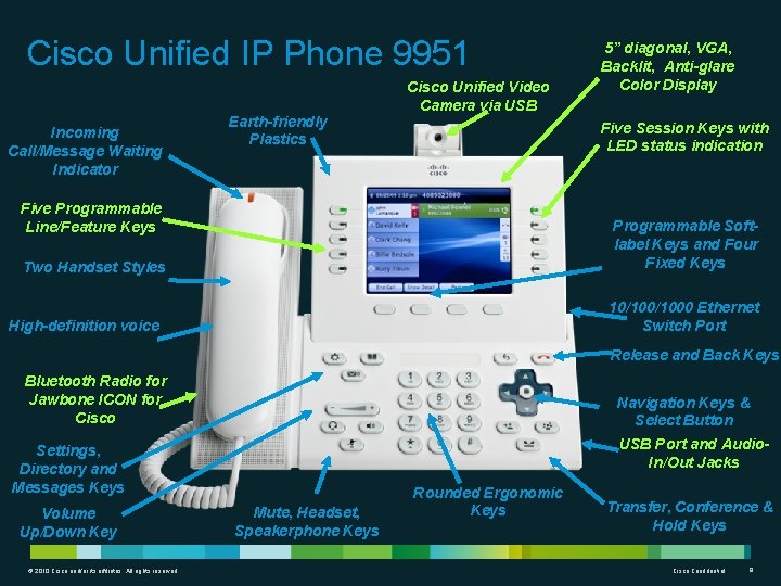 Cisco Unified IP Phone 9951 Incoming Call/Message Waiting Indicator Earth-friendly Plastics Cisco Unified Video