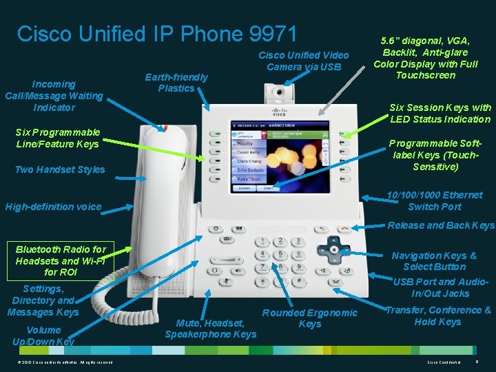 Cisco Unified IP Phone 9971 Incoming Call/Message Waiting Indicator Earth-friendly Plastics Cisco Unified Video