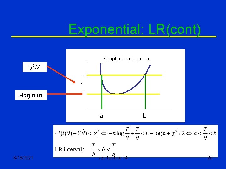 Exponential: LR(cont) Graph of –n log x + x c 2/2 -log n+n a