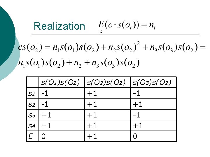 Realization s 1 s 2 s 3 s 4 E s(O 1)s(O 2) -1