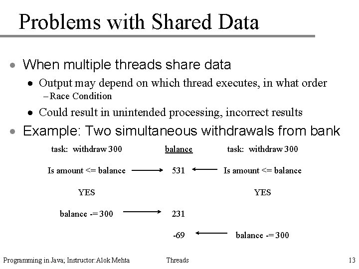 Problems with Shared Data · When multiple threads share data · Output may depend