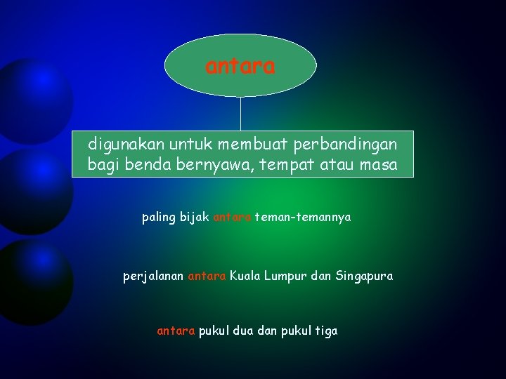 antara digunakan untuk membuat perbandingan bagi benda bernyawa, tempat atau masa paling bijak antara