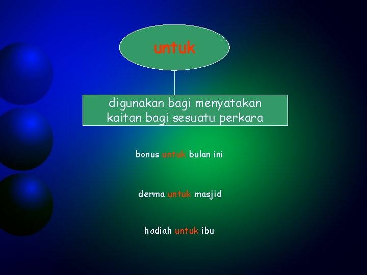 untuk digunakan bagi menyatakan kaitan bagi sesuatu perkara bonus untuk bulan ini derma untuk