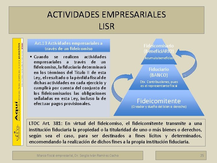 ACTIVIDADES EMPRESARIALES LISR Marco fiscal empresarial Art. 13 Actividades empresariales a través de un