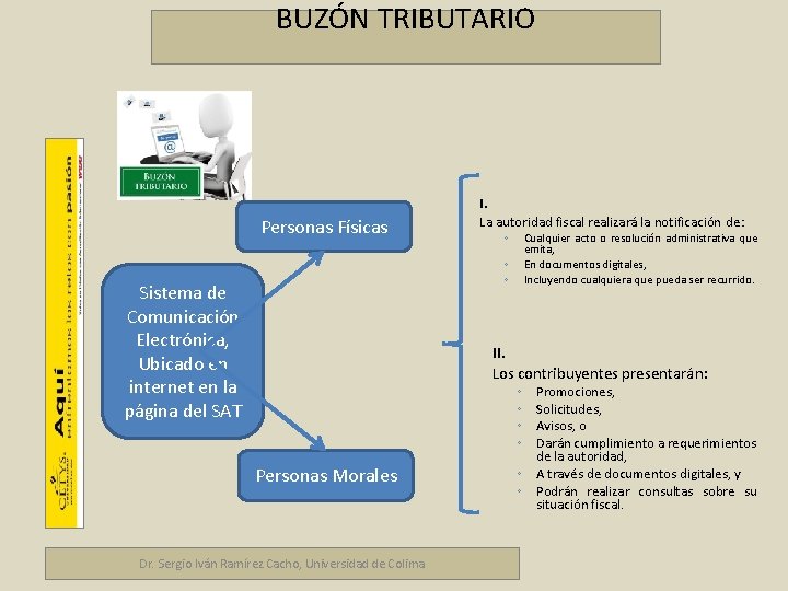 BUZÓN TRIBUTARIO Marco fiscal empresarial Personas Físicas I. La autoridad fiscal realizará la notificación