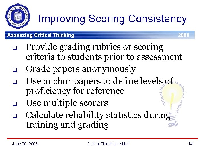 Improving Scoring Consistency Assessing Critical Thinking q q q 2008 Provide grading rubrics or