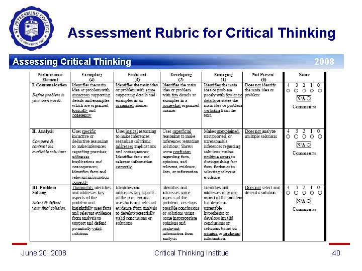 Assessment Rubric for Critical Thinking Assessing Critical Thinking June 20, 2008 Critical Thinking Institue