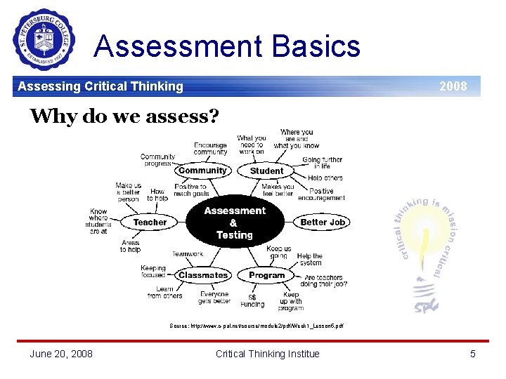 Assessment Basics Assessing Critical Thinking 2008 Why do we assess? Source: http: //www. c-pal.