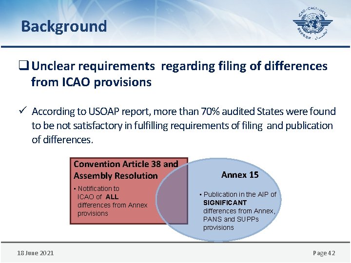 Background q Unclear requirements regarding filing of differences from ICAO provisions ü According to